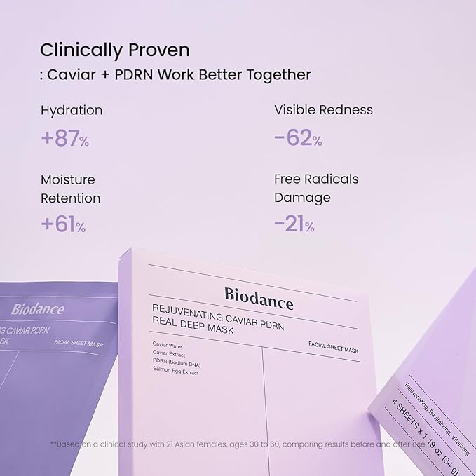 BIODANCE Rejuvenating Caviar PDRN Real Deep Mask, Overnight Hydrogel Mask, Skin Firming & Radiance Boost, Enhancing Recovery for All Skin Types, Korean Skincare | 1.19oz(34g) x 4ea-Velvo Beauty