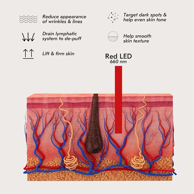 Mount Lai Vitality Qi LED Gua Sha Device, LED Light Therapy for Face, Gua Sha Facial Tools for Firming, Lifting, Sculpting, Anti-Aging, Tension-Melting, Face Lift Device Heat Therapy and Rejuvenation-Velvo Beauty