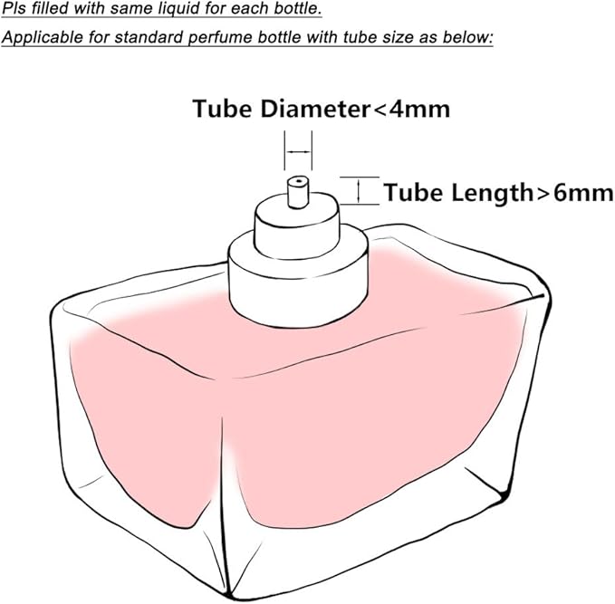 YEEJOK Travel Essentials for Women Men, Travel Perfume Bottles Refillable, Perfume Atomizer Spray Container, Mini Portable Easy Pump Refilled 5ml Bottle for Flying,Purse,Vaction Essentials-Velvo Beauty