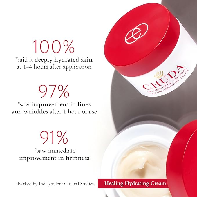 Chuda Hydrating Lip Treatment – Anti-Aging, Plumping Treatment for Lips – Intensive Lip Moisturizer - Natural Lip Hydrator – Soothing, Hydrating Lip Plumping Treatment - 5ml-Velvo Beauty