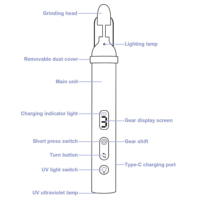 Electric Nail Drill, Cordless Drill, Portable Nail File Kit for Thick Toenails, Nail Dril Machine Professional Manicure Pedicure for Hand Natural Nails Care (White)-Velvo Beauty