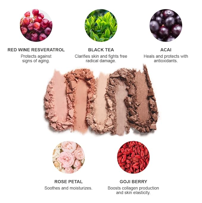 100% PURE Pretty Naked Makeup Palette All in One Compact 3 Eyeshadow, Blush, Face Highlighter, Fruit Pigmented Natural Nude, Neutral Looks for All Skin Types - Vegan (Soft, Neutral Tones)-Velvo Beauty