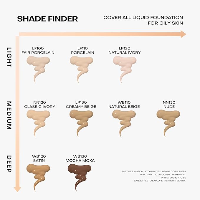 MISTINE Full Coverage Foundation Makeup for Oily Skin,24 Hour Oil Control Liquid Foundation,Skin-Caring,Moisturizing Formula,Cream Foundation,Matte Finish,Nude,1 Fl Oz-Velvo Beauty