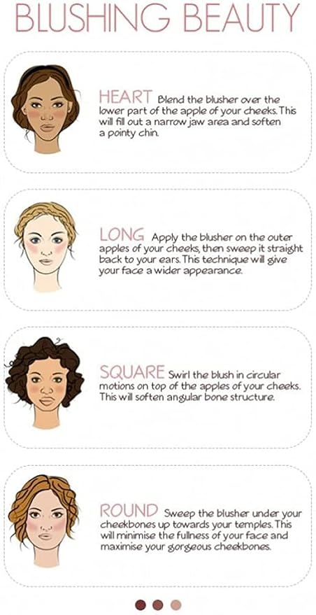 Benefit Cosmetics WANDERful World Silky-Soft Powder Blush PomPom-Velvo Beauty