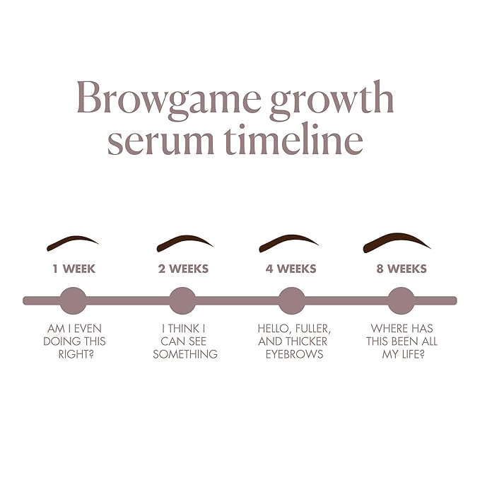 Eyebrow Growth Serum - Provides Full, Healthy And Well Defined Eyebrows - High Technology Formula - Vegan And Cruelty Free - Flexible Applicator Developed Specifically For Brows - 0.1 Oz-Velvo Beauty