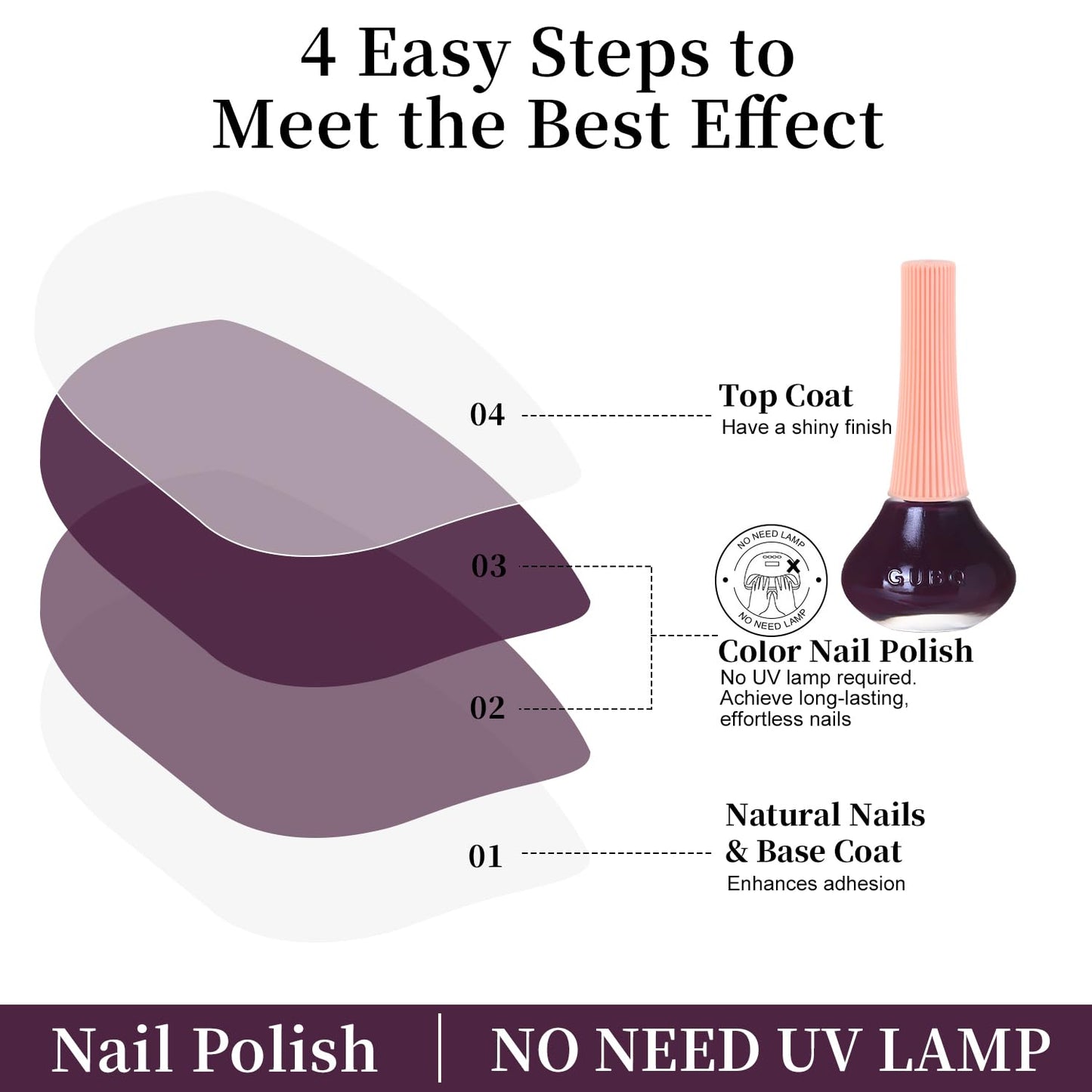 Major Dijit Deep Plum Quick Dry Regular Nail Polish - Nail Art Lacquer, 0.41 Fl Oz-Velvo Beauty