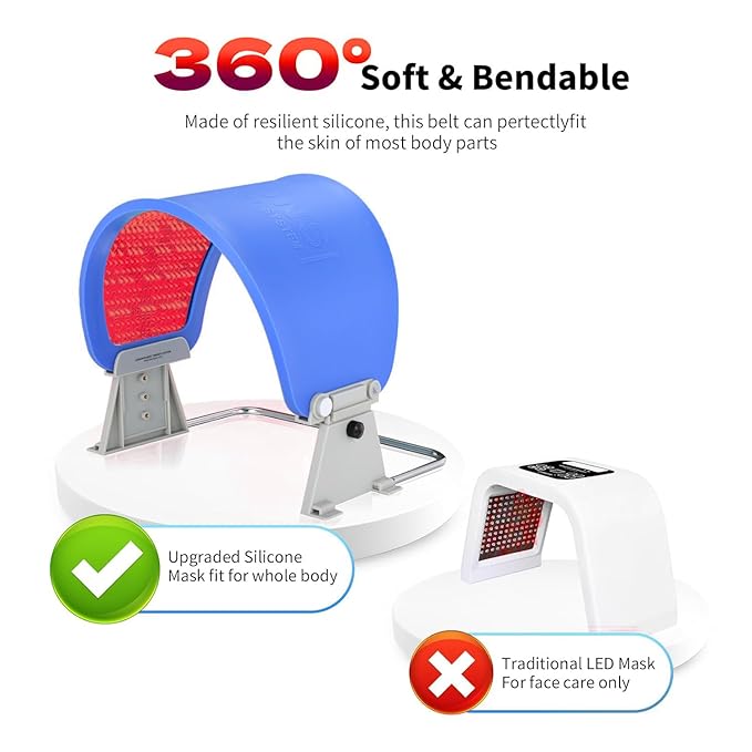 ZOVIE Red Light Therapy Mask-Infrared Photons Facial Skin Care Machine LED Beauty Mask-Flexible Led Light Therapy(Navy-Blue)-Velvo Beauty