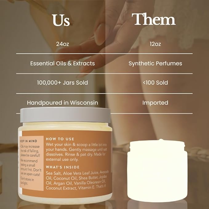 Bare Botanics Coconut Vanilla Body Scrub 24oz | Made in Madison, WI | All Natural Sea Salt Exfoliator w/ Skin Loving Moisturizers | Vegan & Cruelty Free | Gift Ready Packaging w/ a Cute Wooden Spoon-Velvo Beauty