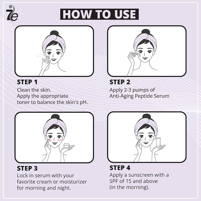 7E Wellness:Anti-Aging Peptide Serum, Anti-Wrinkle Copper Peptide Serum With Hyaluronic Acid & Polypeptides - Supports Collagen & Elastin Production | Brightening, Firming & Hydrating for Face-Velvo Beauty