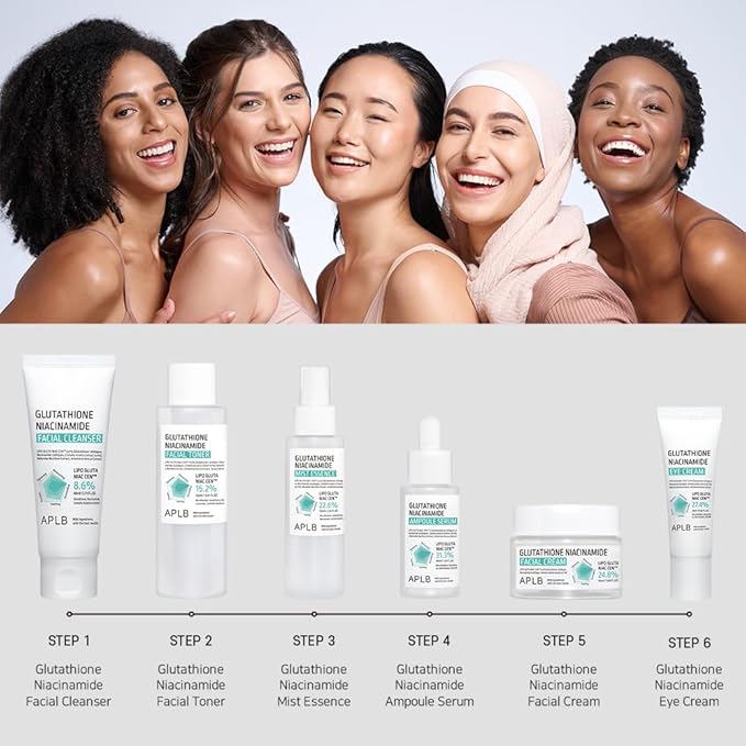 APLB Glutathione Niacinamide Eye Cream | LIPO GLUTA NIAC CEN™ 27.4% 0.68 FL.OZ/Korean Skincare, Eye cream for dark circles and puffiness, Improve elasticity & provide moisture around eye region-Velvo Beauty