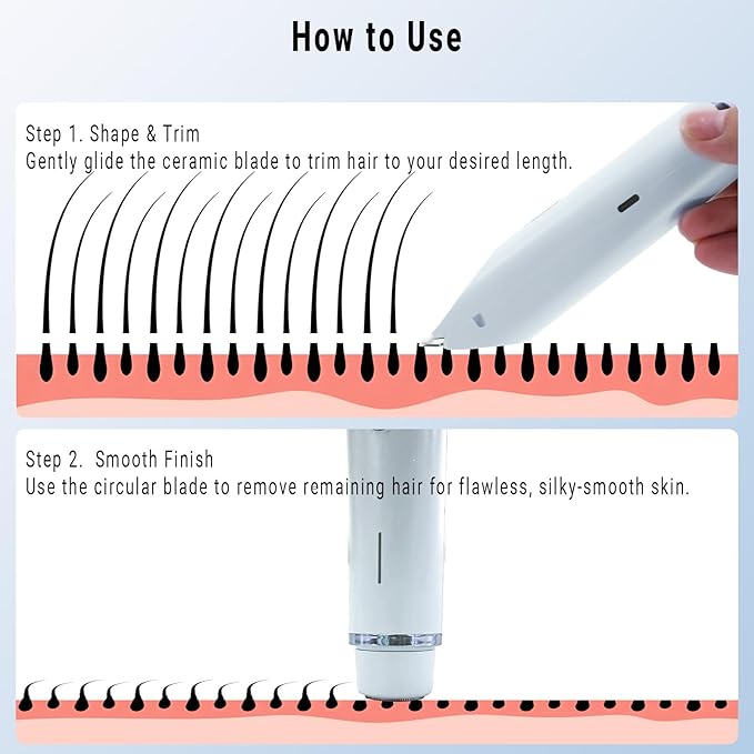 2-in-1 Bikini Trimmer and Shaver Kit for Women, Electric Body Hair Trimmer Facial Hair Removal Cordless Bikini Shaver Razor for Face Lip Chin Pubic Underarm Legs, Blue-Velvo Beauty