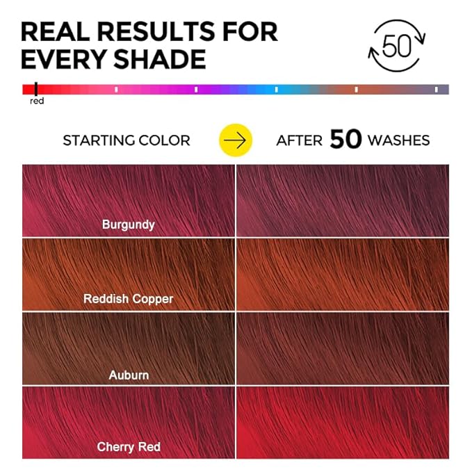 Ultra Color Safe Shampoo | Help Prevent Fading & Provide Subtle Color Replenishment | Prolong Color Vibrancy and Enhance Shine | Vegan & Cruelty-Free Formula | For Red Color Treated Hair-Velvo Beauty