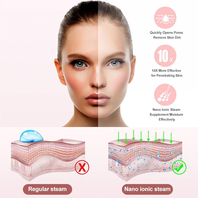 Facial Steamer, Amconsure Nano Ionic Face Steamer for Home, 100ML Warm Mist Humidifier for Women Moisturizing, Unclogs Pores-Bonus Stainless Steel Skin Kit and 2 Face Scrubbers-Velvo Beauty