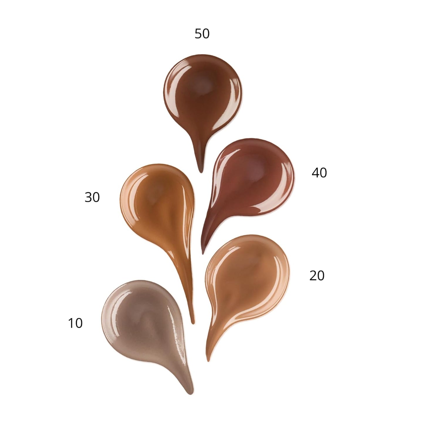 essence | Baby Got Bronze Liquid Bronzer | Lightweight, Buildable, Natural Finish with Sponge Applicator| Vegan & Cruelty Free (10 | Sweet Shadows)-Velvo Beauty