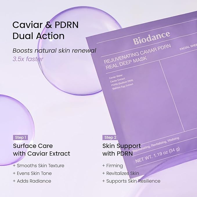 BIODANCE Rejuvenating Caviar PDRN Real Deep Mask, Overnight Hydrogel Mask, Skin Firming & Radiance Boost, Enhancing Recovery for All Skin Types, Korean Skincare | 1.19oz(34g) x 4ea-Velvo Beauty