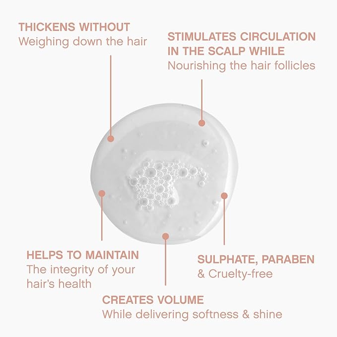 KEVIN.MURPHY PLUMPING.WASH - Densifying Shampoo for Thinning Hair - For Fine & Aging Hair - Nourishing Hair Care Shampoo - Thickening Effects - 250 mL / 8.4 fl oz-Velvo Beauty