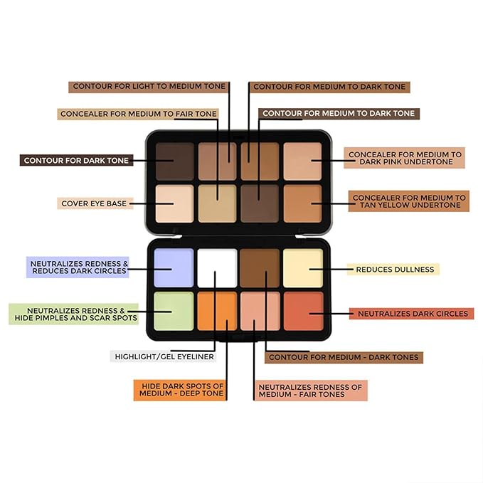 Color Correcting Concealer Palette, Contouring Foundation Creamy Contour Multi-Palette with 8 Makeup Brush Set for Foundation Powder Concealers Eyeshadows Blush Makeup, Vegan, Cruelty Free-Velvo Beauty