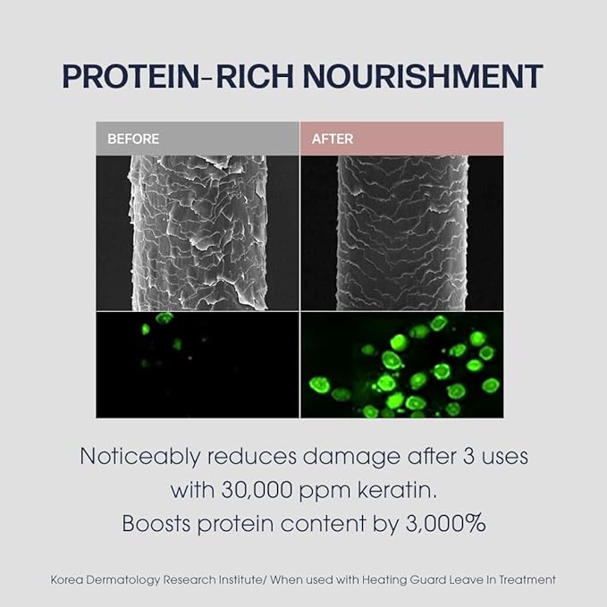 Deep Damage Hair Treatment Mask Ex 207 ml/7fl.oz | Premium Nourishing Hair Mask | Conditioner for Dry Frizzy Damaged Hair with Keratin-PF | Strengthening & Hydrating-Velvo Beauty