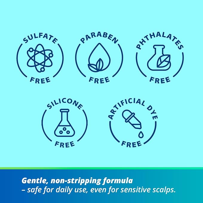 TAGRID Anti-Fungal Shampoo 300mL – Scalp Treatment for Psoriasis, Seborrheic Dermatitis, Folliculitis, Dandruff & Itchy Flaky Scalp – Soothing Plant-Based Formula for Men & Women-Velvo Beauty