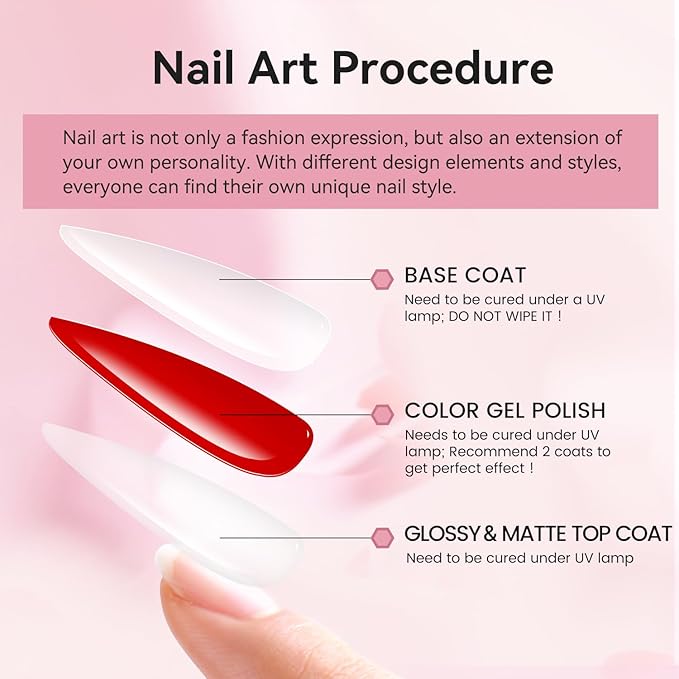 JODSONE 3 Bottles of Top Coat Matte Top Coat Base Coat Set Soak off Salon Use Home DIY Nail Gel-Velvo Beauty