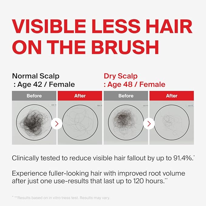 Dr.FORHAIR Bio-3 Folligen Shampoo 500 ml/16.91 fl. oz. | Hair Strengthening and Volumizing | Revitalizes and Moisturizes-Velvo Beauty