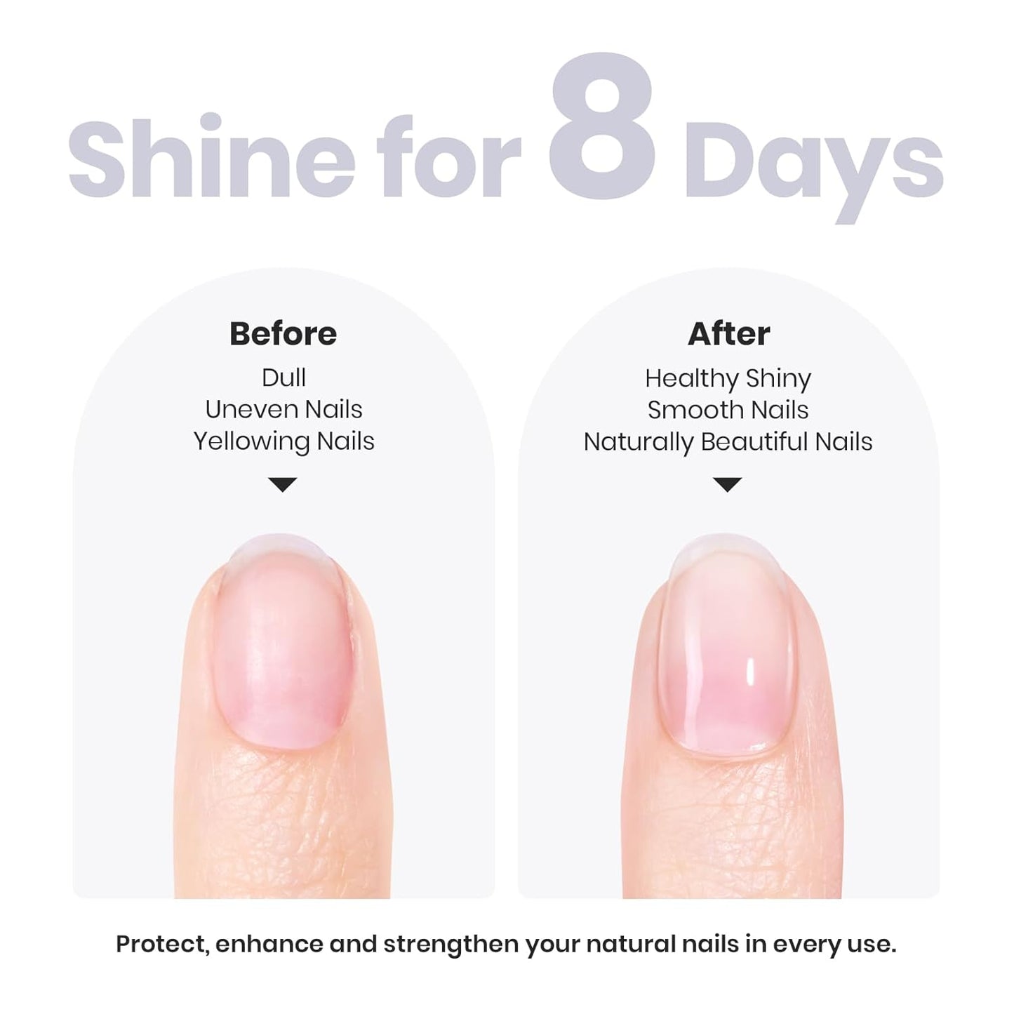 Beetles Nail Strengthener - Clear Nail Concealer Fast Air Dry Clear Air Dry Nail Growth for Damaged Uneven Nails Fingernail Polish Imperfection Masking for Sheer Shine DIY Manicure Salon Quality-Velvo Beauty