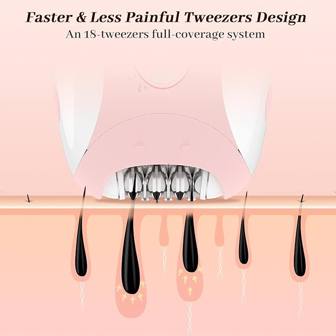 Epilator for Women, Smooth Glide Epilator for Women Face with 2 Speeds, Smooth Face Trimmer Device, Facial Hair Removal for Face Legs Arms Armpit Bikini-Velvo Beauty