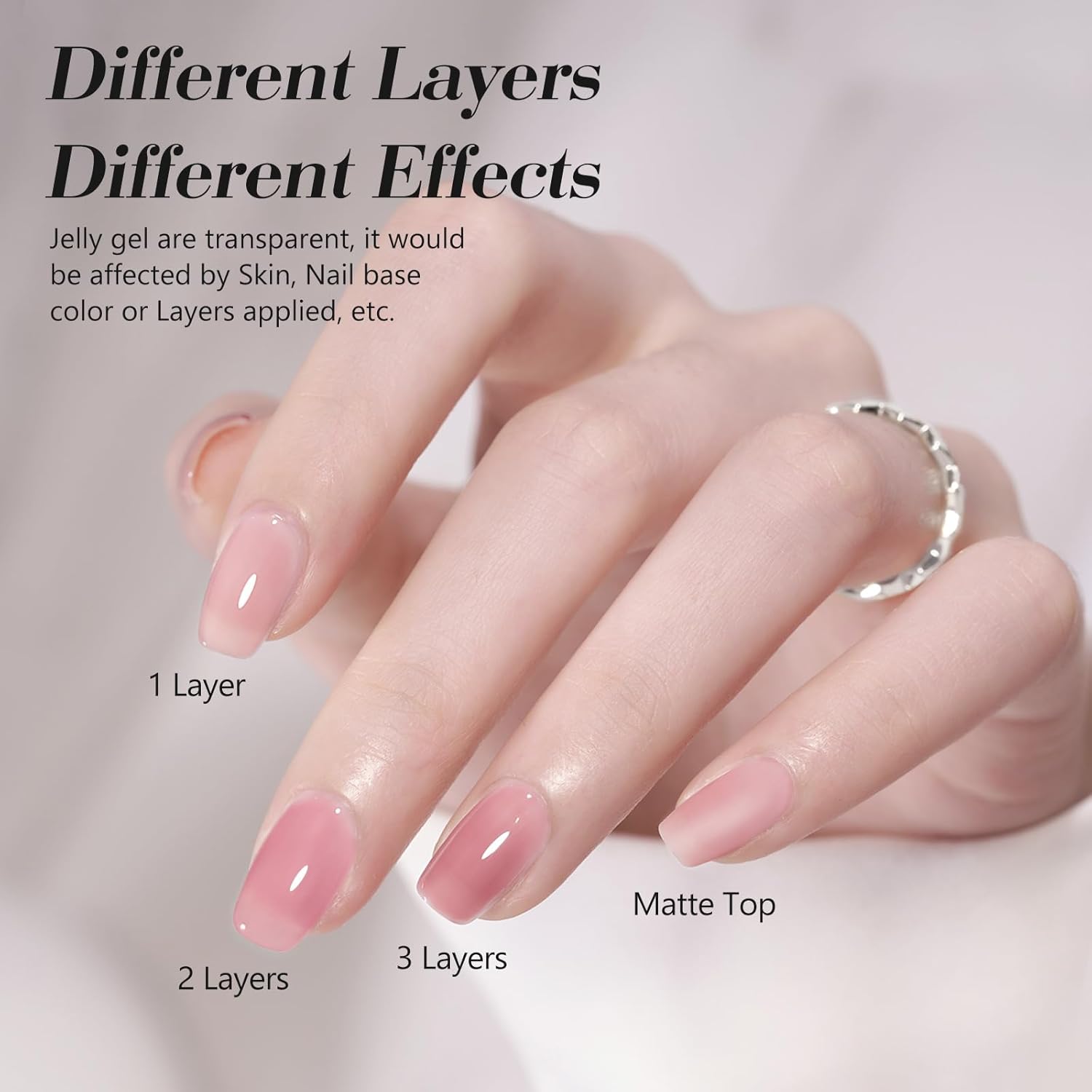 CANNI Soft Pink Jelly Gel Polish – 9ML Translucent Sheer Nude Soak-Off UV/LED Gel Nail Polish for DIY Manicure or Salon Use-Velvo Beauty