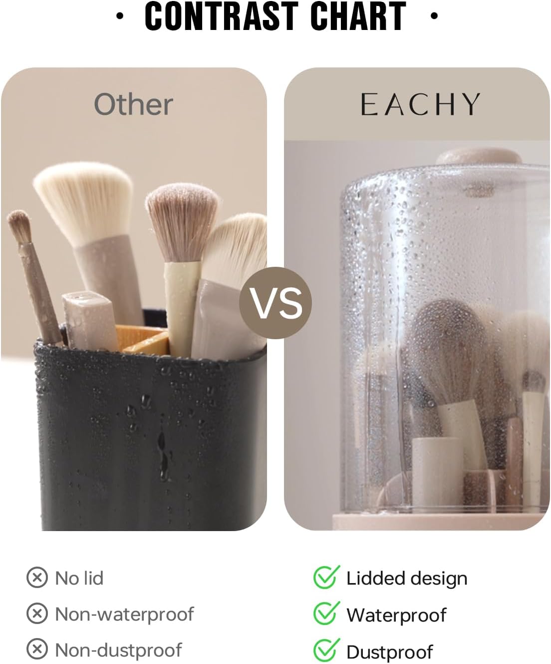 EACHY Makeup Brush Holder 360° Rotating with Dustproof Lid, Waterproof Material, 7 Compartments for Organized Storage, Stylish and Durable Design for Vanity (Pink)-Velvo Beauty