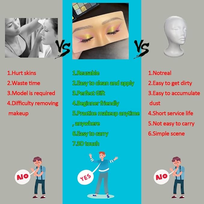 Makeup Practice Face, Makeup Practice Board, The Aid to Practicing Makeup, Silicone Makeup Mannequin Face Easy Makeup Apply and Removal for Professional Makeup Artists and-Velvo Beauty