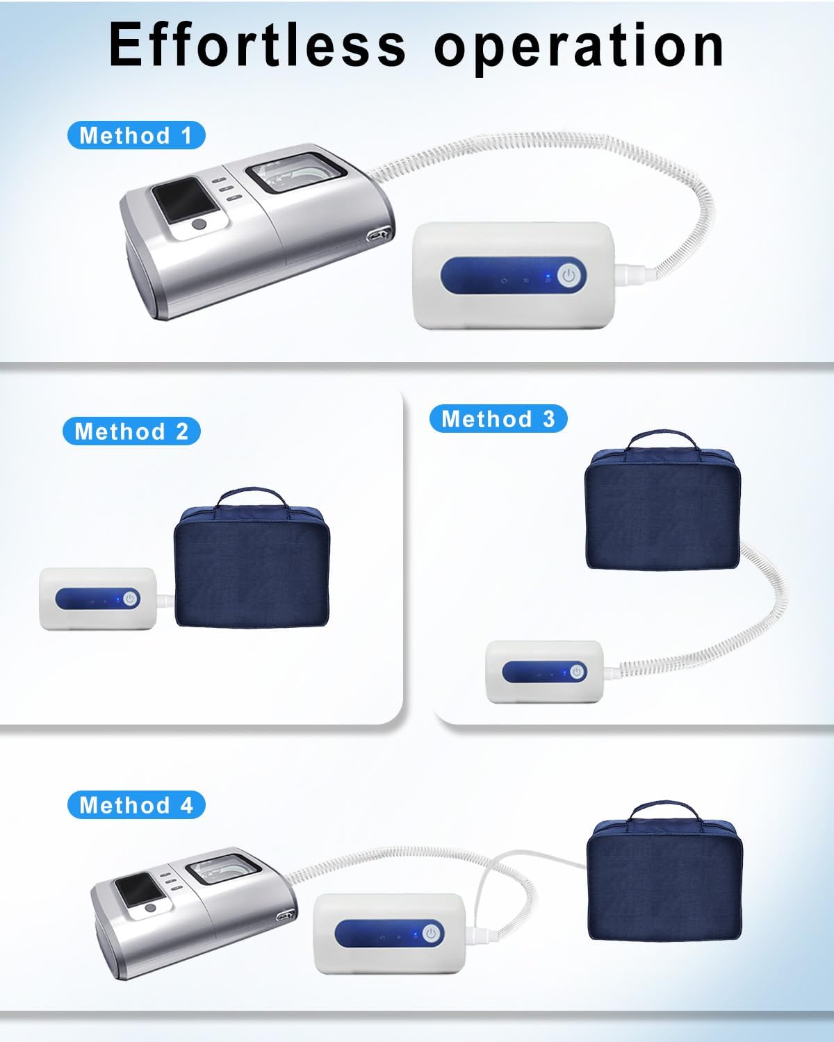 Portable Household Cleaning Box Cleaner Kit Supplies Storage Bag, Auto-Clean Equipment Care Box,Time-Saving Waterless Operation, Cleaner Machine for Air Fresh-Velvo Beauty