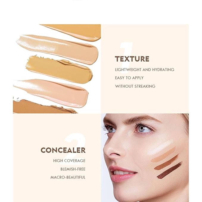 MAEPEOR Face Conceal Contour Palette 6 Colors Full Coverage and Lightweight Concealer Contour Palette Waterproof Long Lasting Contour Palette (Color 03)-Velvo Beauty