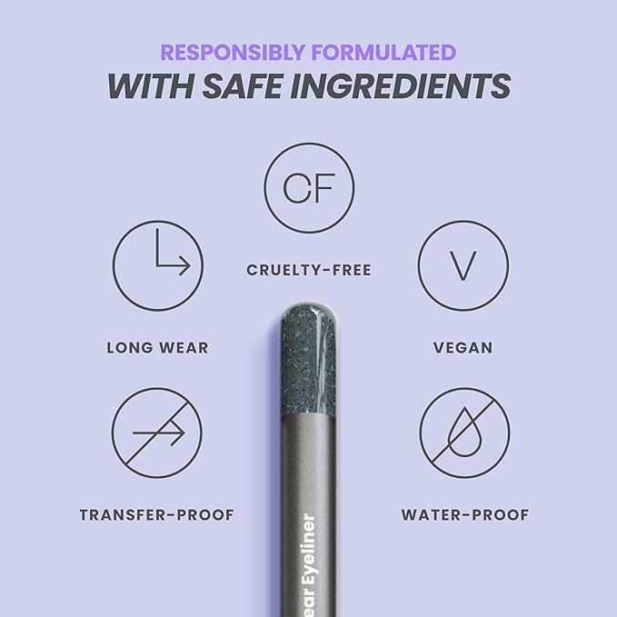 Wonderskin Eyeliner Pencil, 1440 Longwear Blue Glitter Eyeliner Pencil - Waterproof, Sharpenable & Smudge Proof-Velvo Beauty