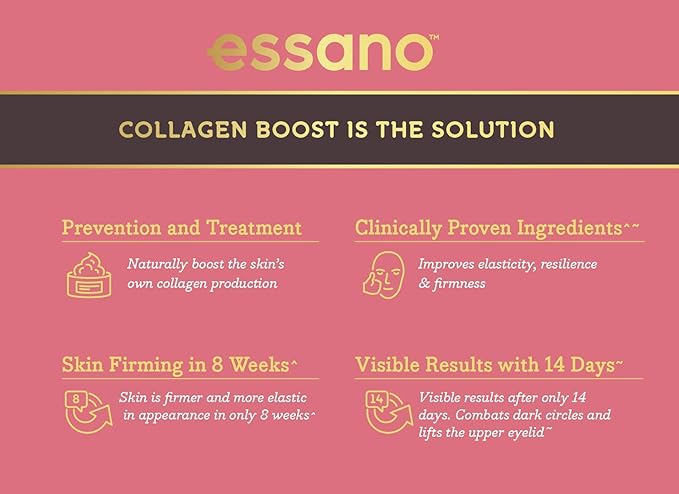 Essano Collagen Boost Eye Cream, 10g-Velvo Beauty
