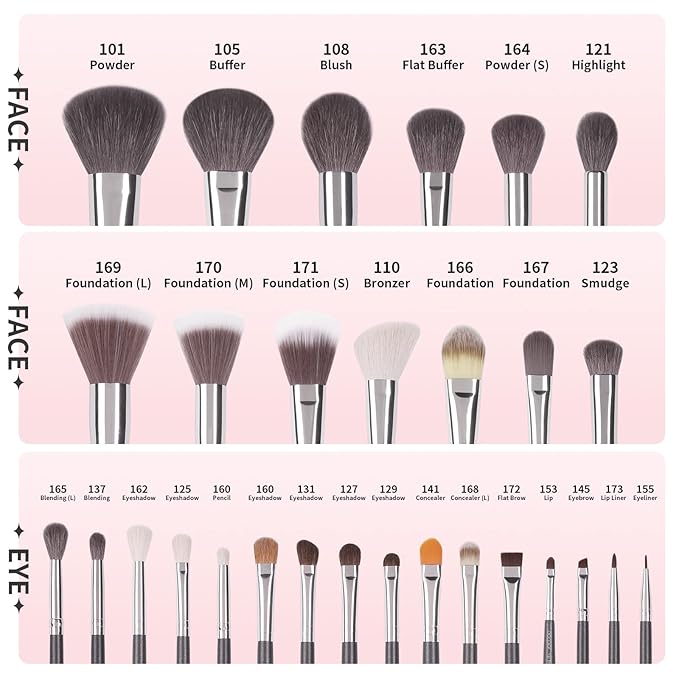 Docolor Professional Makeup Brush Set 29Pcs Makeup Brushes Valentines Day Gifts Premium Goat Synthetic Fiber Foundation Face Powder Blush Concealer Eyeshadows Make Up Brushes with PU Leather Case-Velvo Beauty