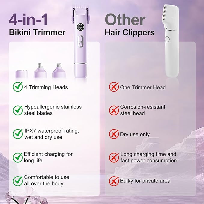 Bikini Trimmer for Women, 4 in 1 Wet/Dry Electric Razors for Women - Dual Head, Painless Rechargeable Portable Womens Razors for Shaving Set for Face, Nose, Eyebrows, Armpits, Bikini Area (Purple)-Velvo Beauty