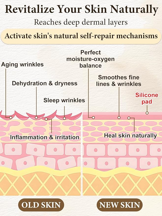 Reusable Neck Wrinkle Silicone Patches - Skin Firming Lifting Moisturizing for Women, Smile Line Facial Chest Forehead Anti-Wrinkle Patches Anti-Aging Facial Masks for Skin Lines Removal (16Pcs)-Velvo Beauty