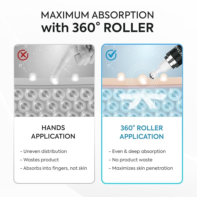 Dark Spot Remover for Face: Remove Sun & Age Spot Corrector – Melasma & Hyperpigmentation Brightening Serum for Body(Hand Leg Arm) – Brown Skin and Freckles Removal Treatment with Roller 15ml-Velvo Beauty