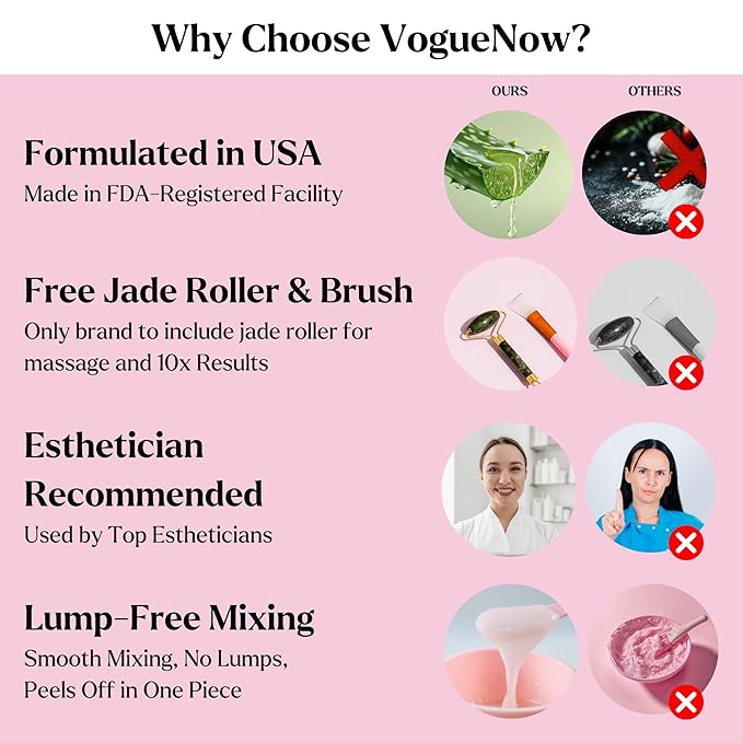 Jelly Mask for Facials - 12 Flavors Hydrating & Brightening Jelly Face Masks | Free Jade Roller & Spatula | Bulgarian Rose, Lavender, Hyaluronic Acid, 24K Gold face mask skin care |Vajacial Jelly Mask-Velvo Beauty