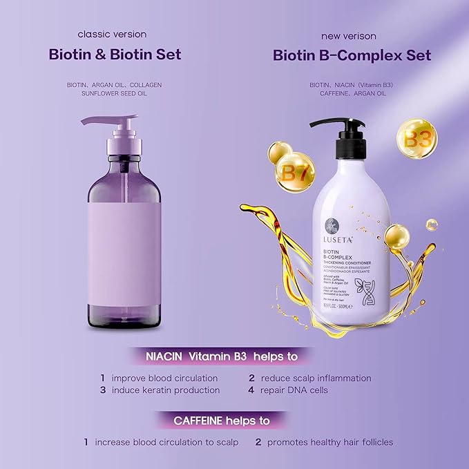 Luseta B-Complex Shampoo & Conditioner Set for Hair Strengthening, Routine shampoo and Conditioner for Women, Biotin Shampoo for Thinning Hair for Women and Men All Types 2 x 16.9oz-Velvo Beauty
