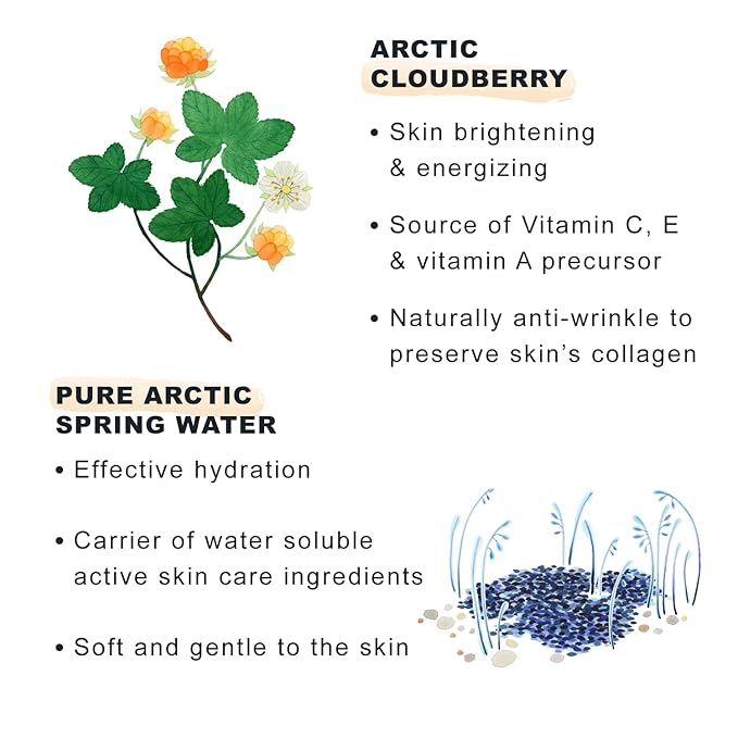 Lumene Bright Eyes All-In-One Eye Treatment - Eye Cream for Dark Circles and Puffiness - Hydrating Eye Cream with Vitamin C + Hyaluronic Acid - Fragrance-Free + Vegan (15mL)-Velvo Beauty