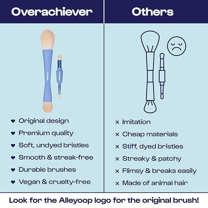 Alleyoop Overachiever 4-in-1 Travel Makeup Brush Set – Powder, Blending, Precision & Complexion Brushes – Mini Makeup Brush for Women, Vegan, Multi-Use & Travel-Friendly Makeup Tool-Velvo Beauty