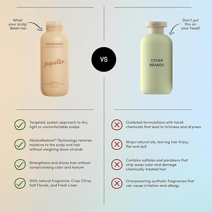 Jupiter Moisturizing Shampoo for Women and Men, Cleanses & Removes Scalp Buildup, Hydrating Shampoo that Strengthens Hair & Nourishes Dry Scalp, Color Safe, Vegan, Sulfate-Free, Paraben-Free-Velvo Beauty