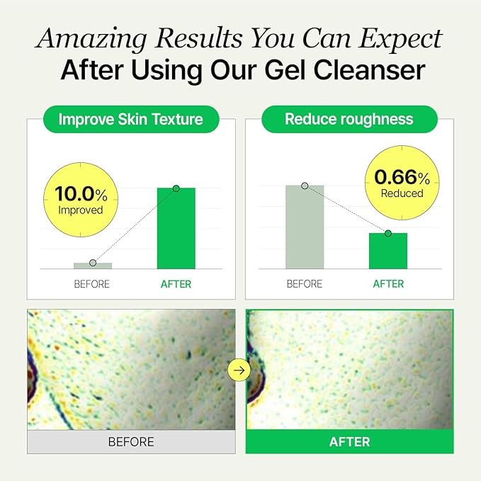 Gel Cleanser, Big Size, Gentle Exfoliation and Face cleanser for Sensitive Skin, Korean Skin Care, Vegan, 6.93 Fl Oz-Velvo Beauty