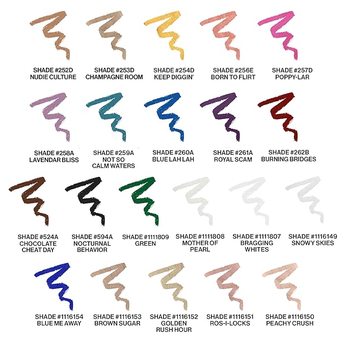 wet n wild Color Icon Cream Eyeshadow Multi-Stick, Moisturizing, Nourishing Velvety Cream-to-Powder Buildable & Blendable Formula, Cruelty-Free & Vegan - Peachy Crush (Pack of 2)-Velvo Beauty