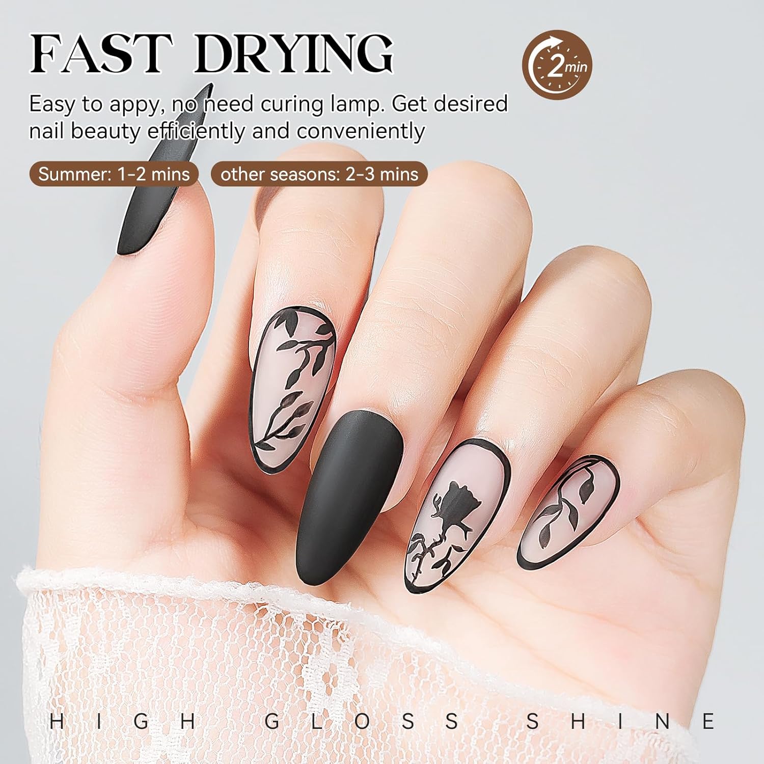 MIZHSE Matte Black Nail Polish, Quick Dry Velvet Black Nail Polish, Non-Gel Air Drying Fast 15 ml Regular Glossy Shiny Finish Nail Lacquer, Full Coverage Nail Art Manicure DIY Home-Velvo Beauty