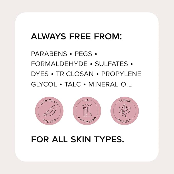 Medix 5.5 Hyaluronic Acid + Vitamin E Cream Body Lotion For Women | Hydrating Dry Skin Firming Lotion Minimizes Look Of Wrinkles, Stretch Marks, Cellulite, & Crepey Skin | Skin Care Products | 2-Pack-Velvo Beauty