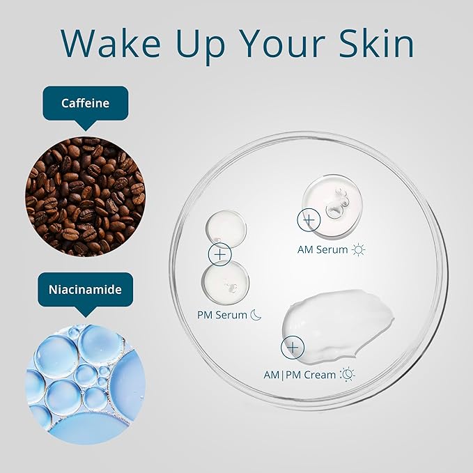 SKINN Caffeine Eye Cream for Dark Circles & Puffiness, 30 Day Eye Boot Camp - Under Eye Serum Brightens, Moisturizes, & Smoothens Eye Area - Day & Night Anti-Wrinkle Firming & Tightening Eyecream-Velvo Beauty