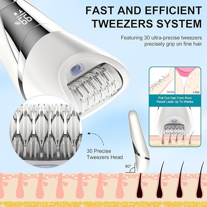 Electric Bikini Epilator for Women, 5 in 1 Hair Removal for Face, Chin, Arm, Leg, Armpit, Bikini Trimmer, IPX6 Waterproof, USB Rechargeable, Wet & Dry Lady Shaver,2 Speeds & 5 Cutter Heads-Velvo Beauty