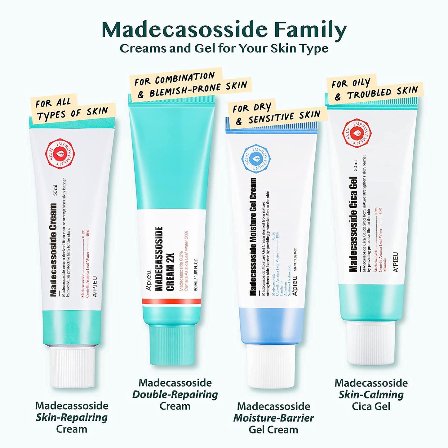 A'PIEU Madecassoside Moisture Gel Cream (1.69 Fl oz) - for Hydrating Dry and Sensitive Skin- Helps Soothe Damage and Maintain Optimal pH level- Centella Asiatica, Panthenol, Allantoin-Velvo Beauty
